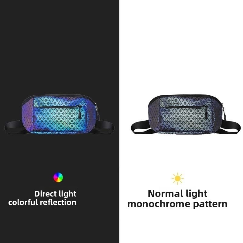 Reflecterende Crossbody Tas Mu - Cycling Commuter Backpack recensie en prijs